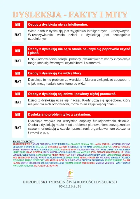 Infografika Dysleksja - Fakty i Mity