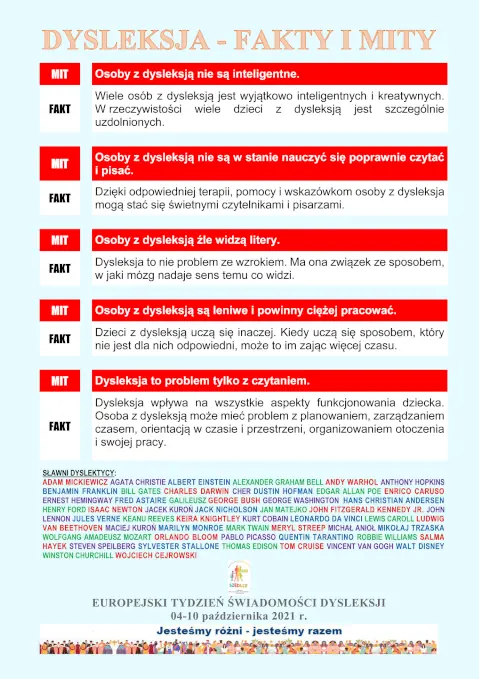 Infografika Dysleksja - Fakty i Mity